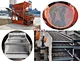 wire mesh vibrating screen